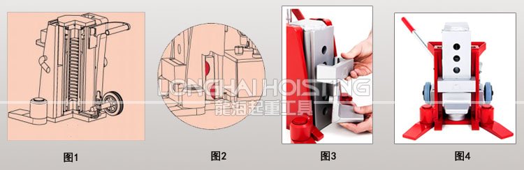 德國JUNG JH10G plus爪式千斤頂細節 德國JUNG JH10G plus爪式千斤頂細節
