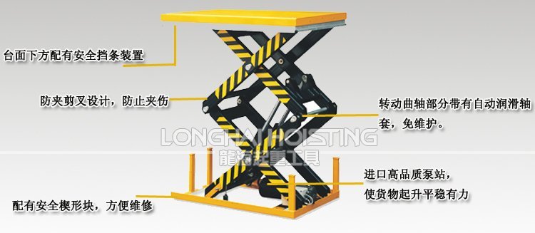 雙剪電動升降平臺 雙剪電動升降平臺