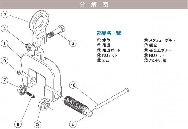 三木SC-N螺旋鎖緊鋼板吊鉗組成部件 三木SC-N螺旋鎖緊鋼板吊鉗組成部件