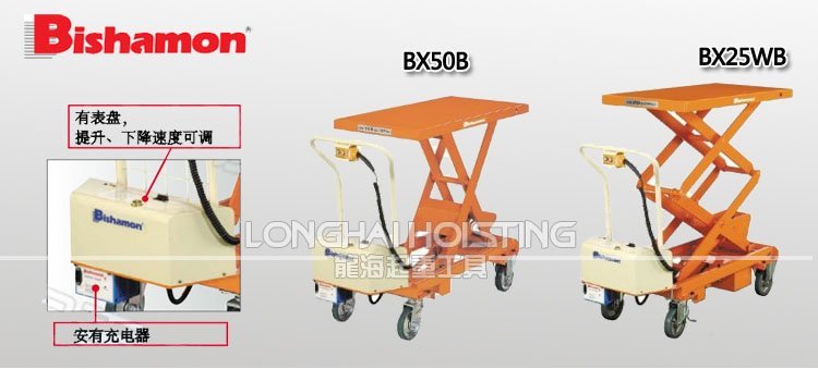 BISHAMON BX電動(dòng)升降平臺(tái)車(chē) BISHAMON BX電動(dòng)升降平臺(tái)車(chē)