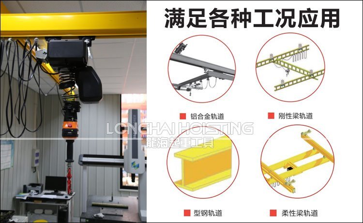 智能環(huán)鏈電動(dòng)葫蘆應(yīng)用案例