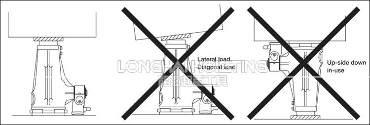JJ型螺旋千斤頂如何使用 JJ型螺旋千斤頂如何使用
