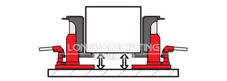 EAGLE爪式千斤頂定位 EAGLE爪式千斤頂定位