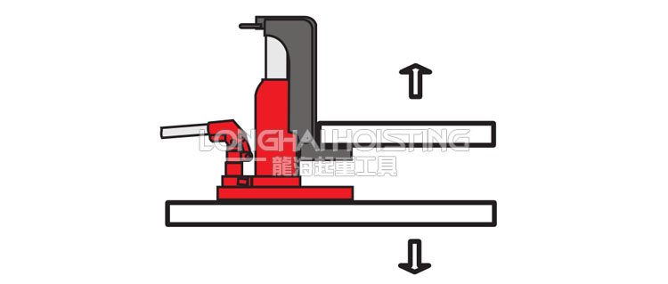 EAGLE爪式千斤頂拓寬 EAGLE爪式千斤頂拓寬