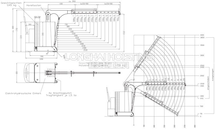 德國(guó)配重電動(dòng)工業(yè)液壓小吊車尺寸圖
