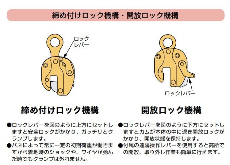 SVC-L世霸SUPERTOOL豎吊鋼板吊具上鎖和開(kāi)鎖機(jī)構(gòu)講解
