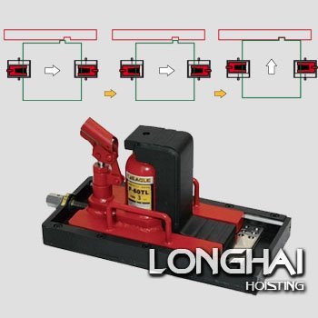 帶滑動臺爪式千斤頂用于設(shè)備移動定位